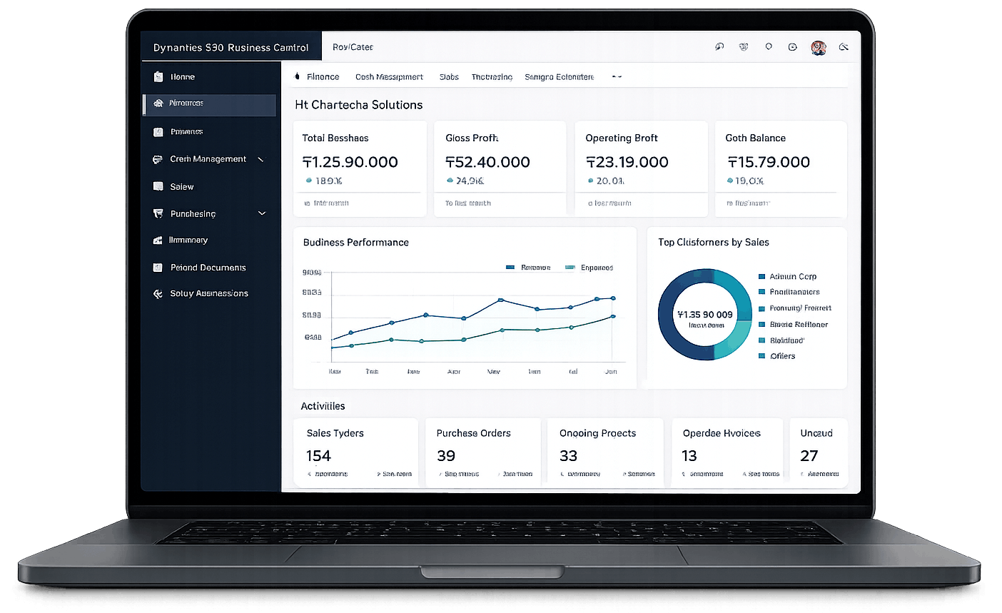 Microsoft Dynamics 365 Business Central